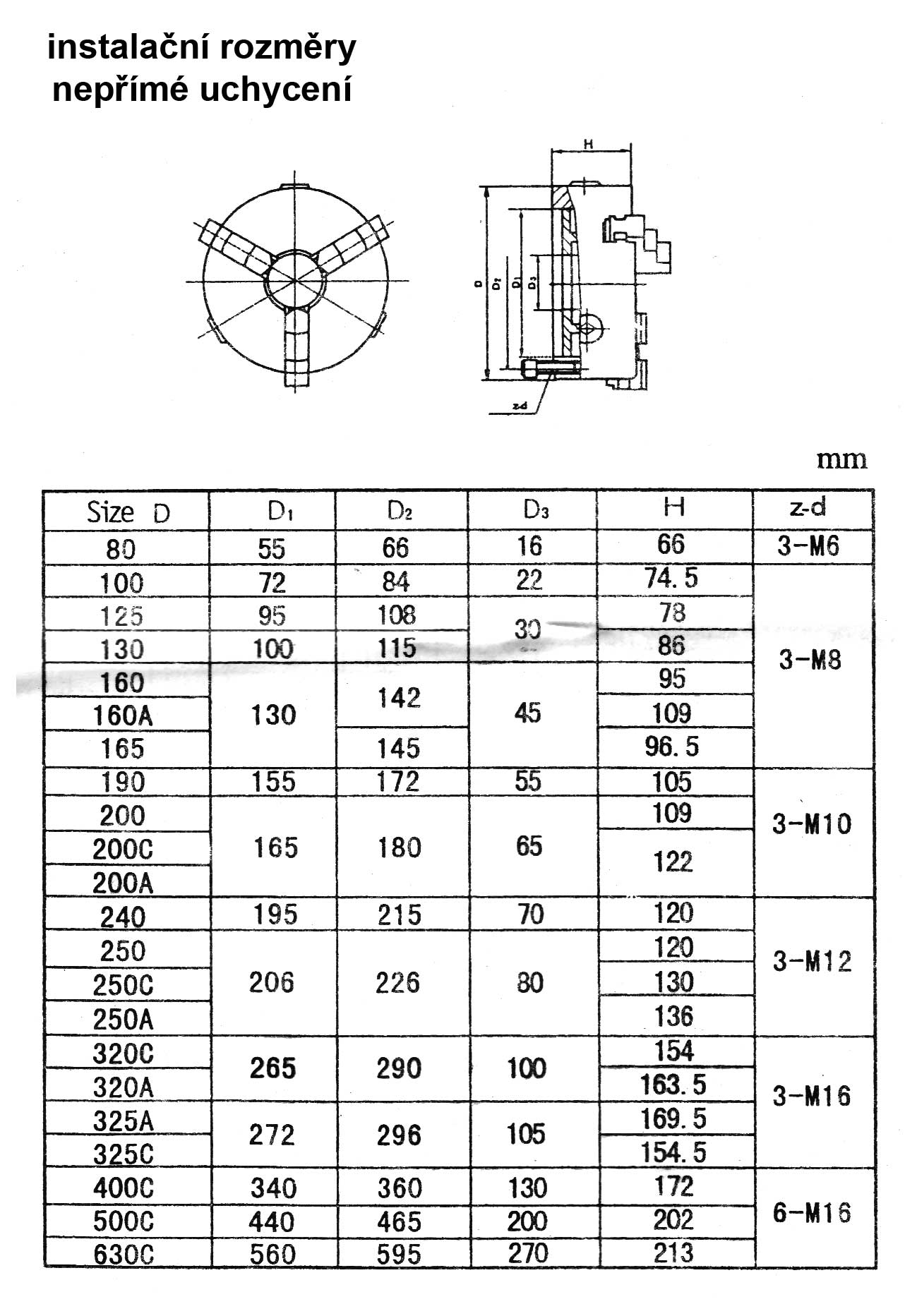 Samocentrovací soustružnické sklíčidlo K11-160 mm, 3 čelisti, DIN 6350