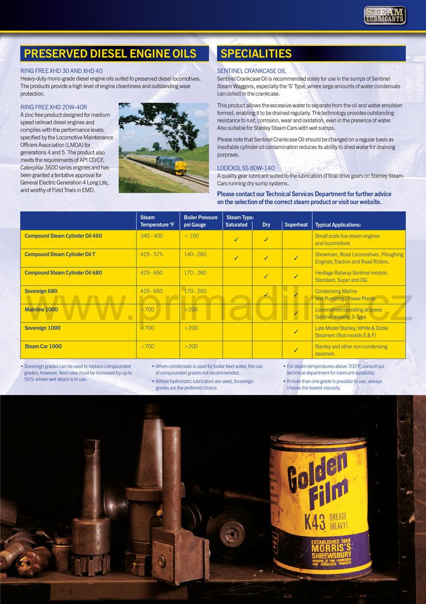 Morris Compound 680 Steam Cylinder Oil - olej pro písty parních strojů, 5l