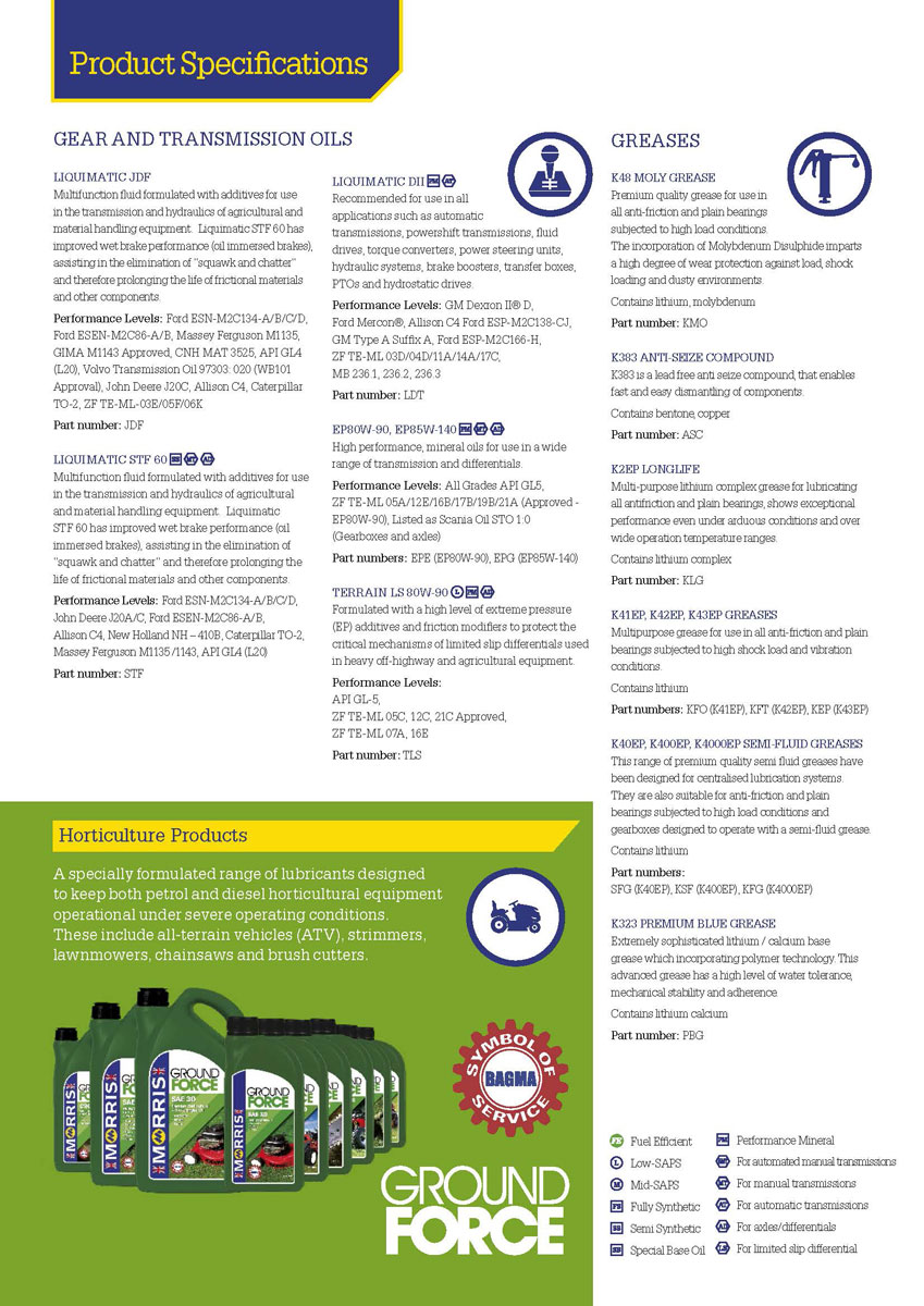 Morris SUPER FARM UNIVERSAL, STOU 10W-30, 205l