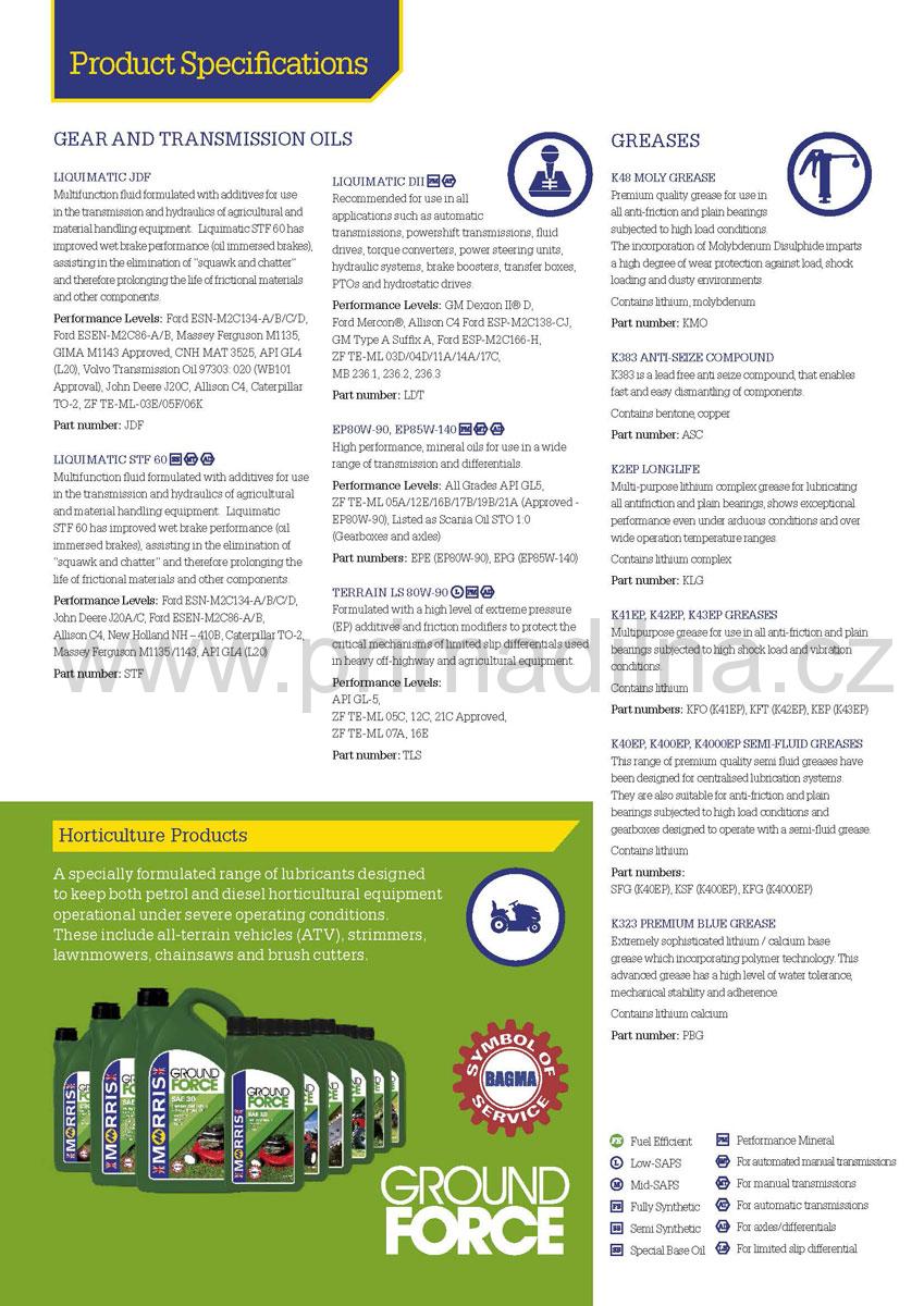 Morris Liquimatic JDF - univerzální traktorový převodový olej UTTO, 25l