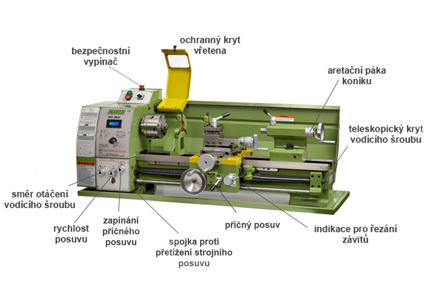 Warco WM 280V, stolní soustruh, variabilní otáčky, AC motor s invertorem, 210kg