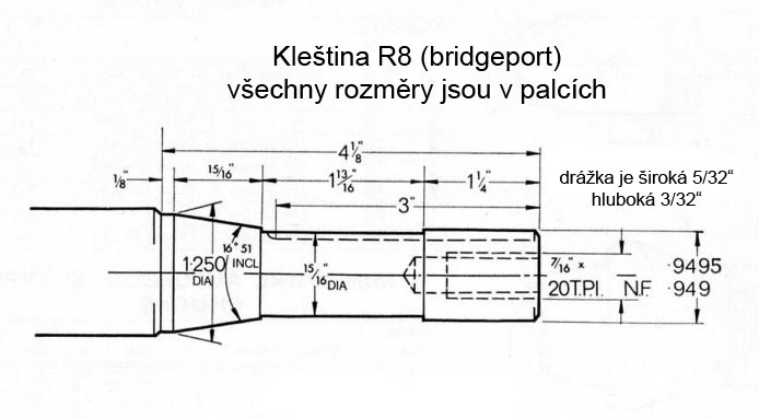 Přímá kleština R8, metrická, kulatá - průměr upnutí 14 mm, Warco