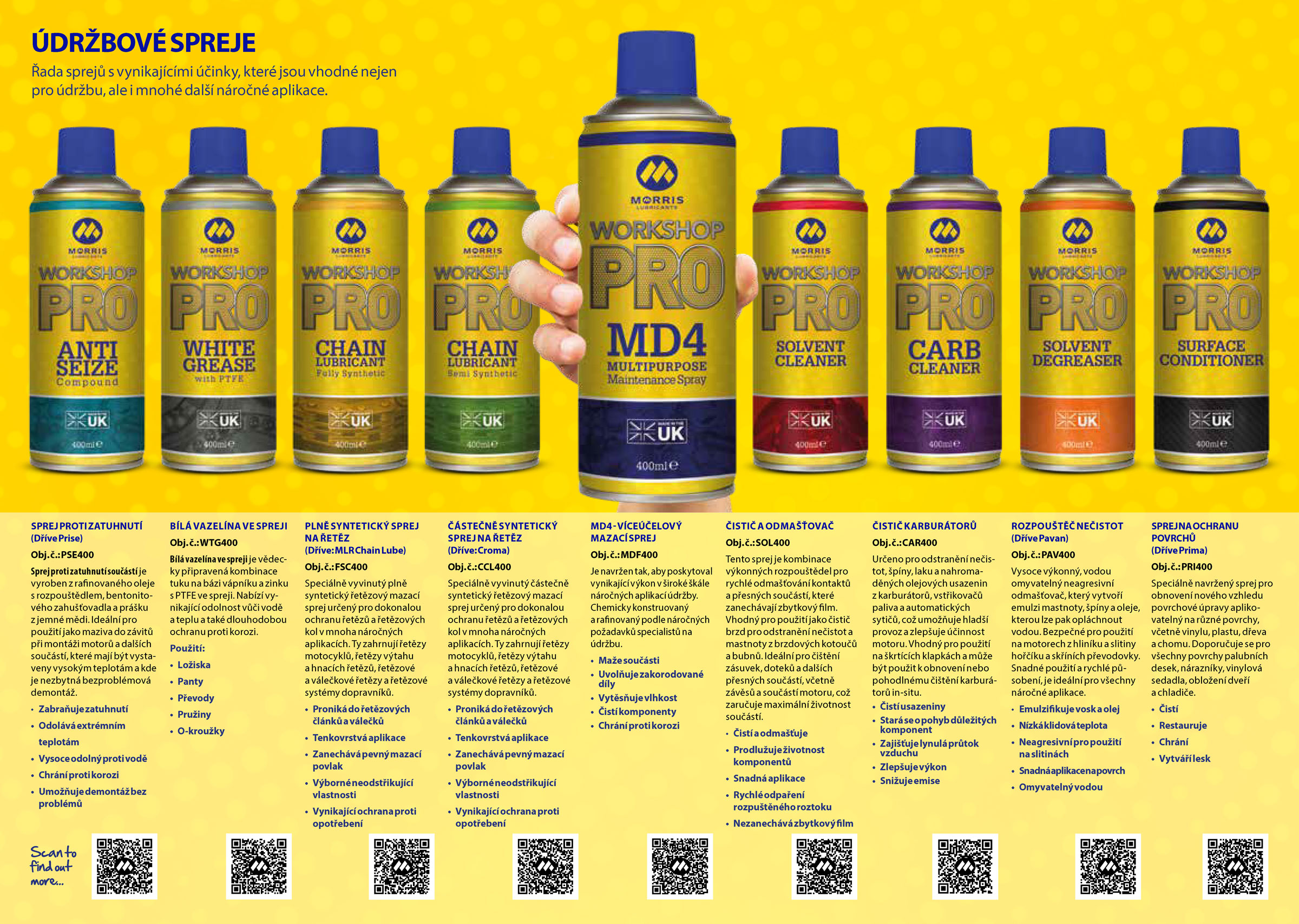 Morris WSP White Spray Grease, bílá vazelína ve spreji, 400ml