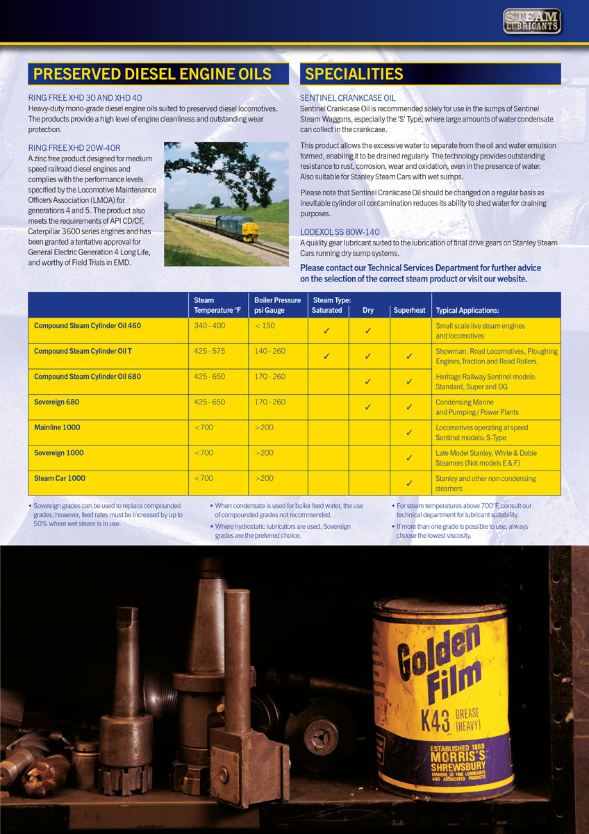 Morris Compound 460 Steam Cylinder Oil - olej pro písty parních strojů, 5l